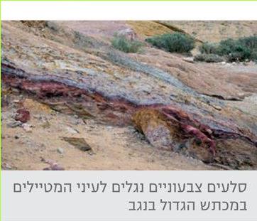 סלעים צבעוניים נגלים לעיני המטיילים במכתש הגדול בנגב